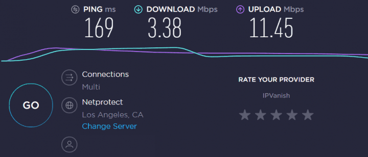 Slow browser internet speed