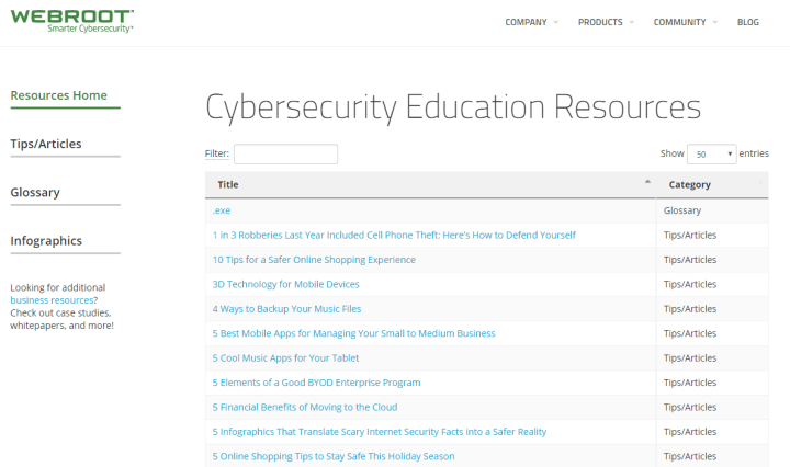 Cybersecurity Education Resources for Webroot Users